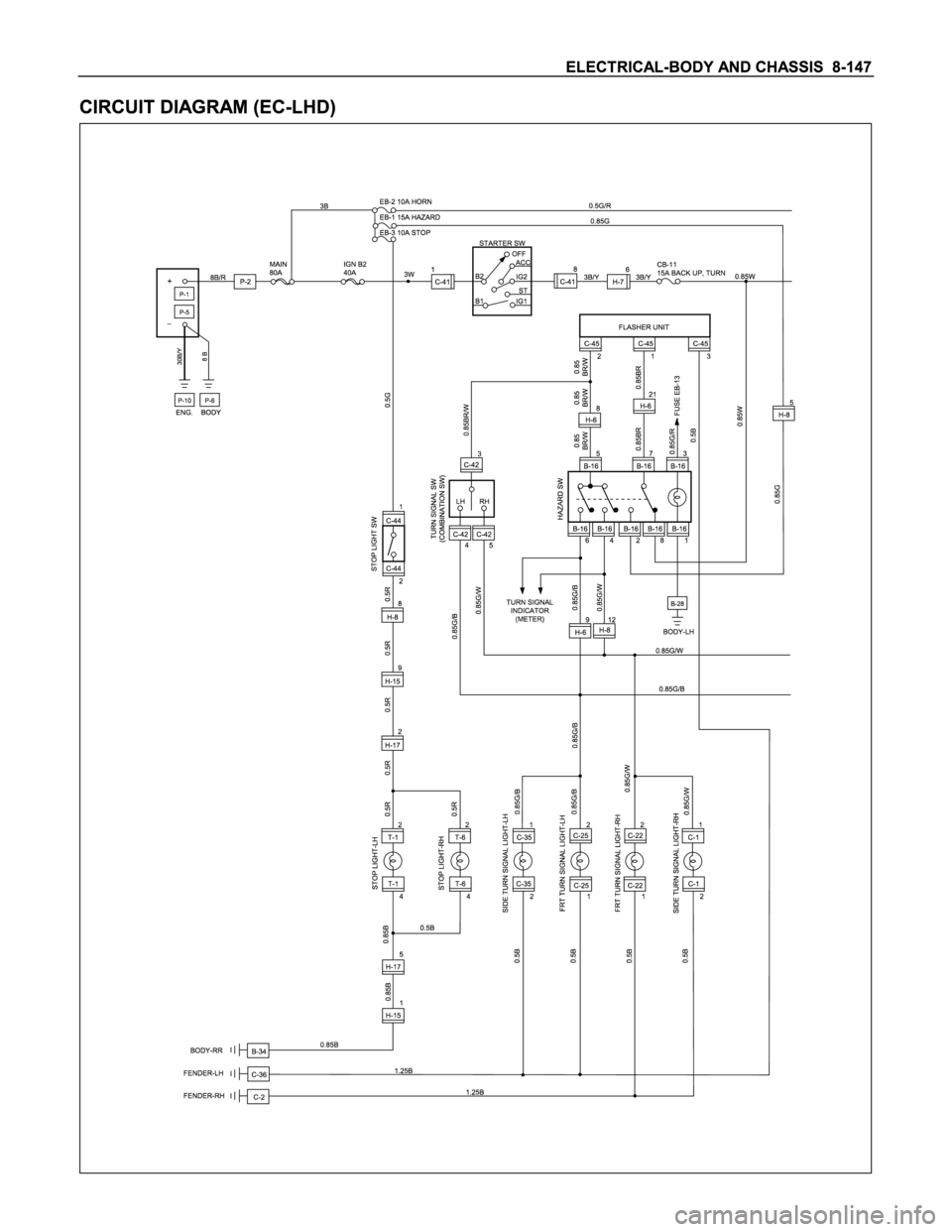 ISUZU TFS SERIES 1997  Workshop Manual 