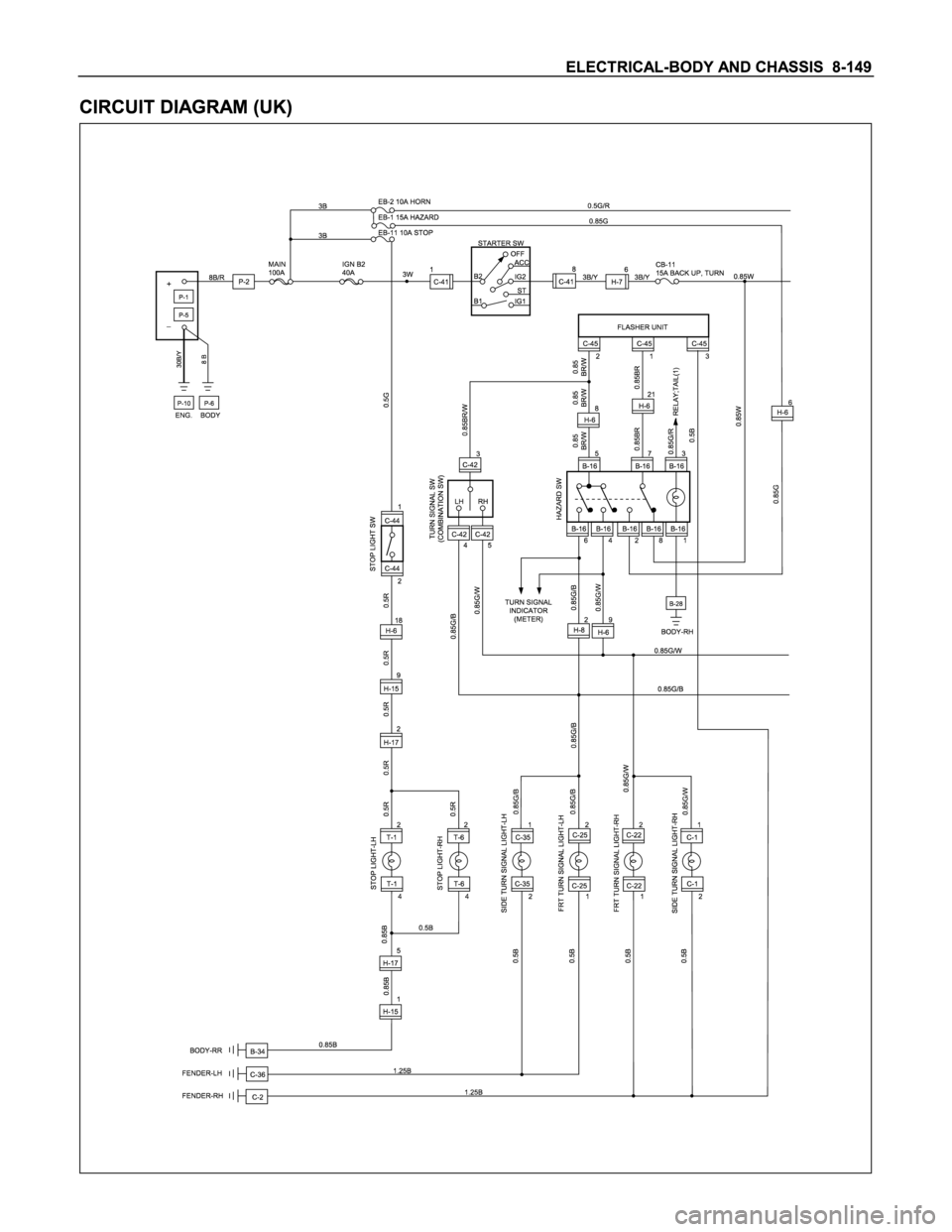 ISUZU TFS SERIES 1997  Workshop Manual 