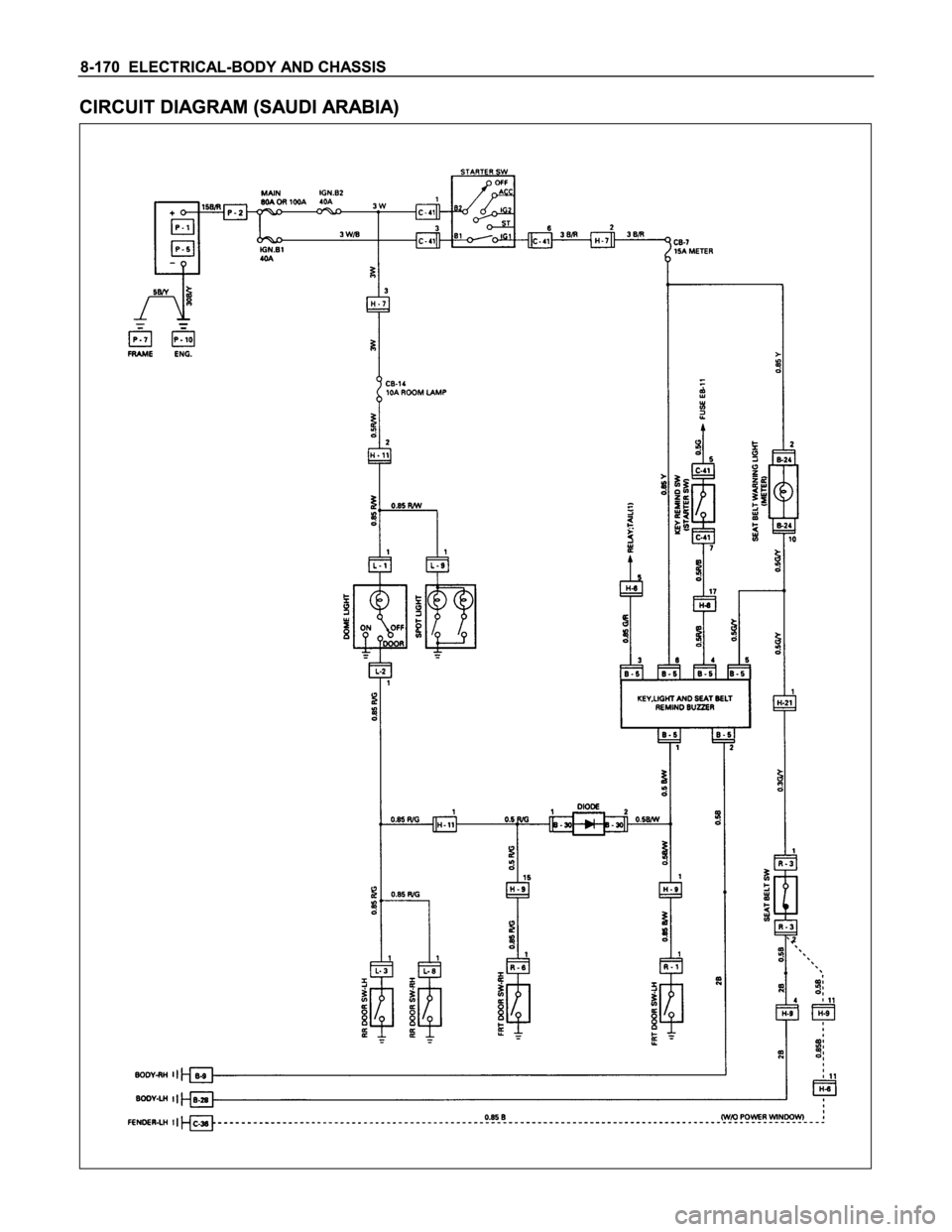 ISUZU TFS SERIES 1997  Workshop Manual 
