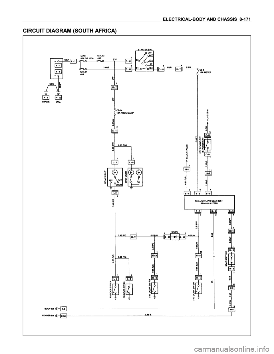 ISUZU TFS SERIES 1997  Workshop Manual 