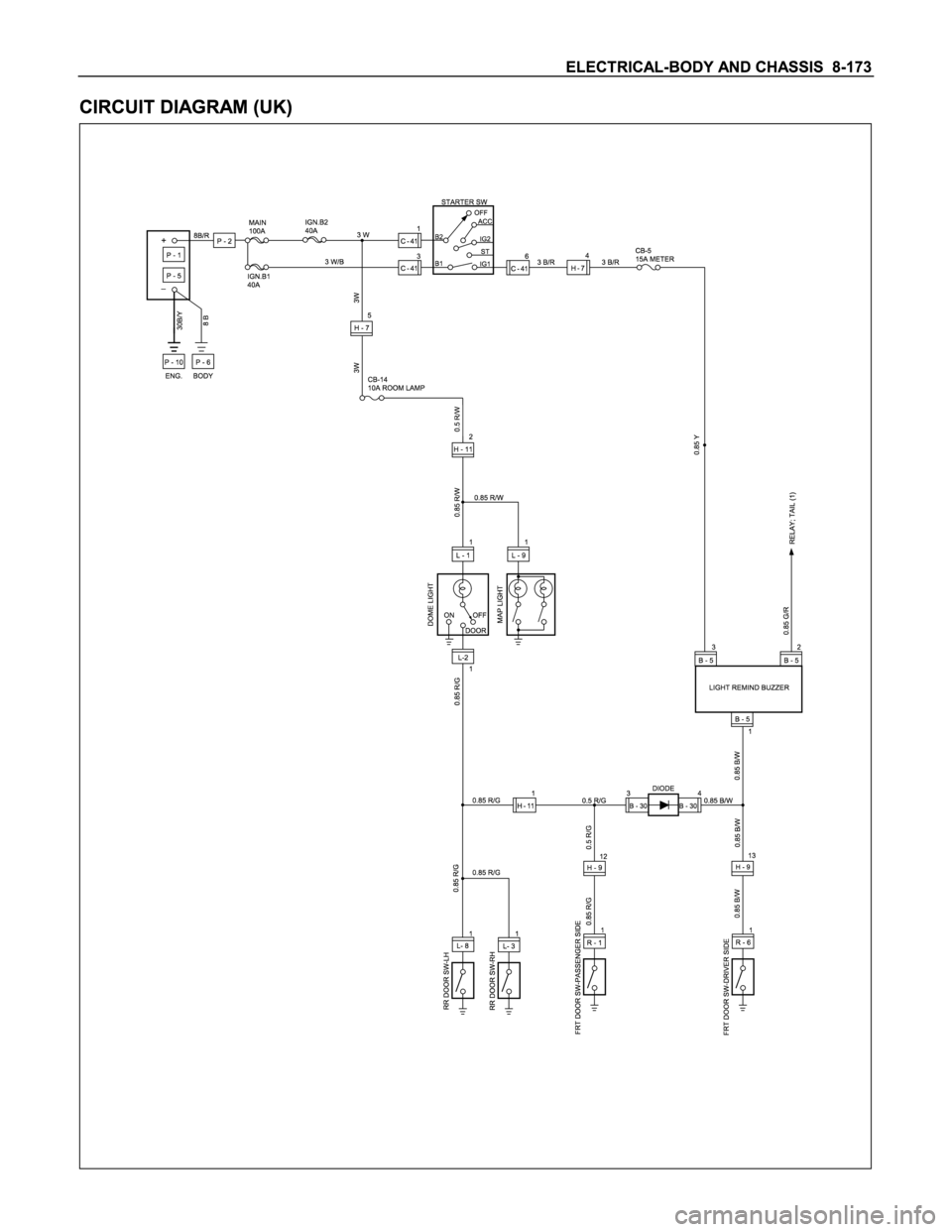 ISUZU TFS SERIES 1997  Workshop Manual 