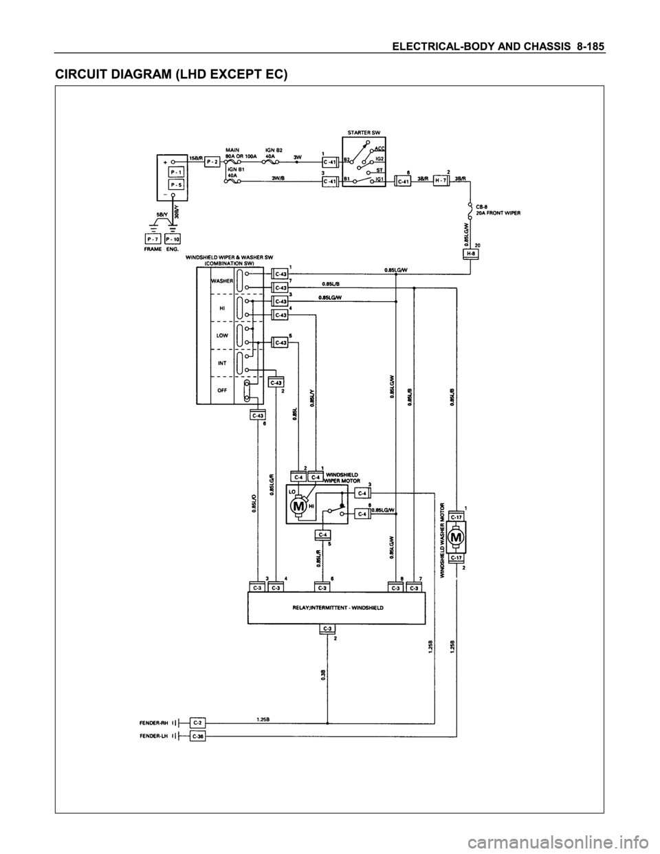 ISUZU TFS SERIES 1997  Workshop Manual 