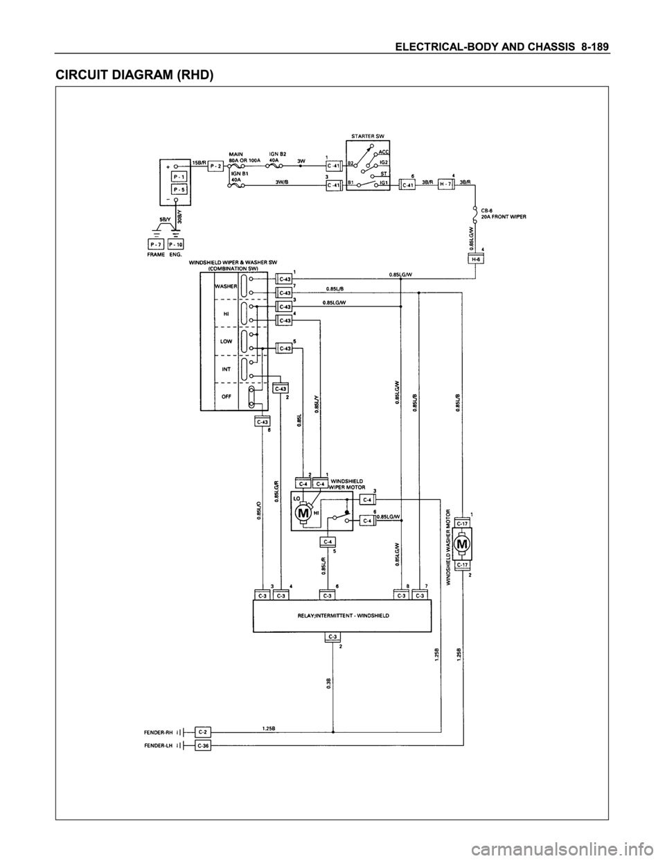 ISUZU TFS SERIES 1997  Workshop Manual 