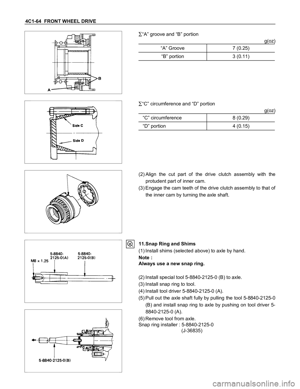 ISUZU TFS SERIES 1997  Workshop Manual 4C1-64  FRONT WHEEL DRIVE
 “A” groove and “B” portion
g(oz)
“A” Groove 7 (0.25)
“B” portion 3 (0.11)
 “C” circumference and “D” portion
g(oz)
“C” circumference 8 (0.29)
“