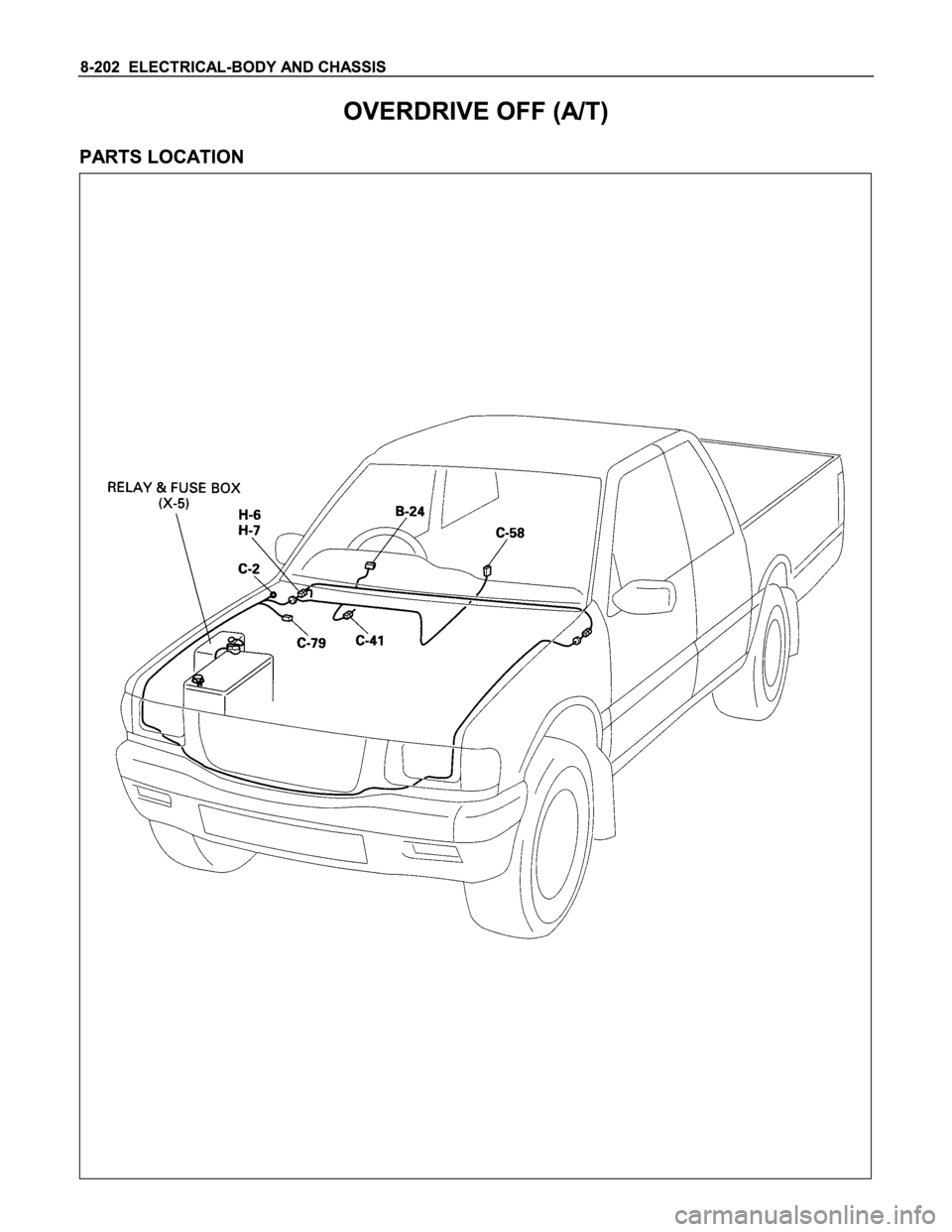 ISUZU TFS SERIES 1997  Workshop Manual 
