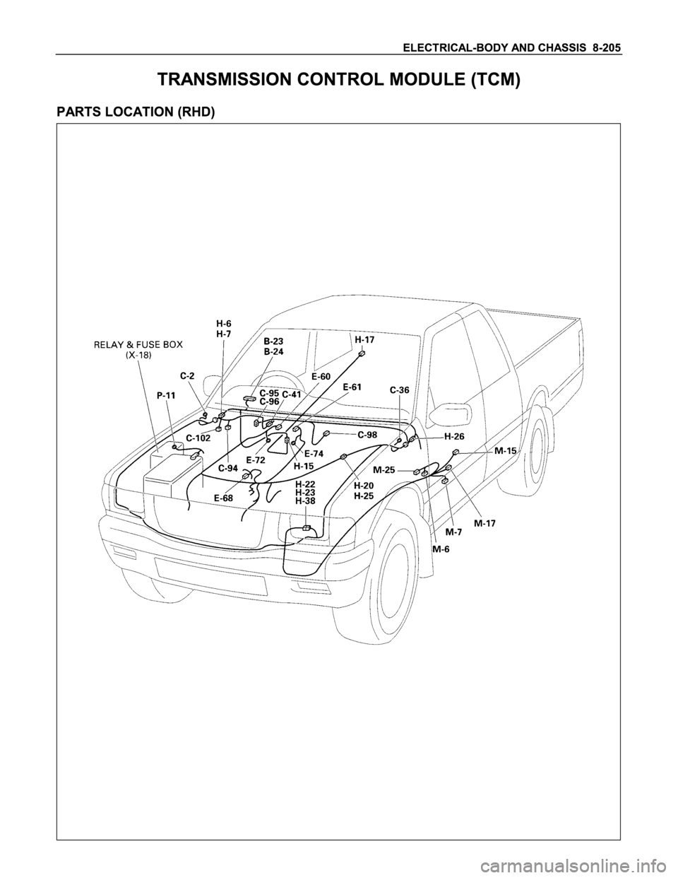 ISUZU TFS SERIES 1997  Workshop Manual 