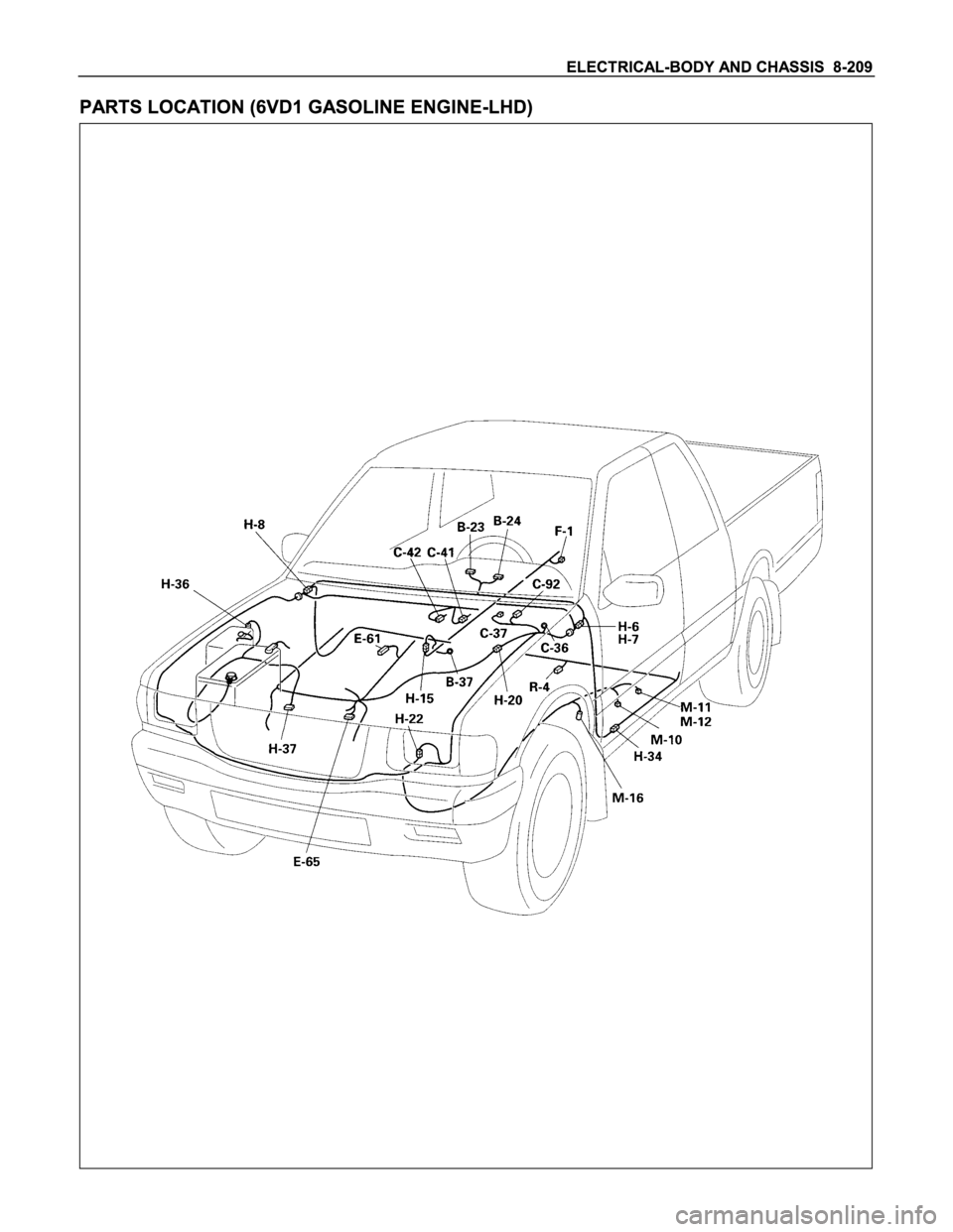 ISUZU TFS SERIES 1997  Workshop Manual 