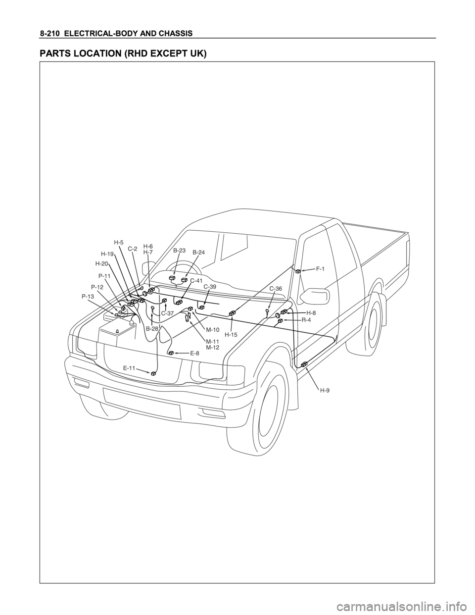 ISUZU TFS SERIES 1997  Workshop Manual 