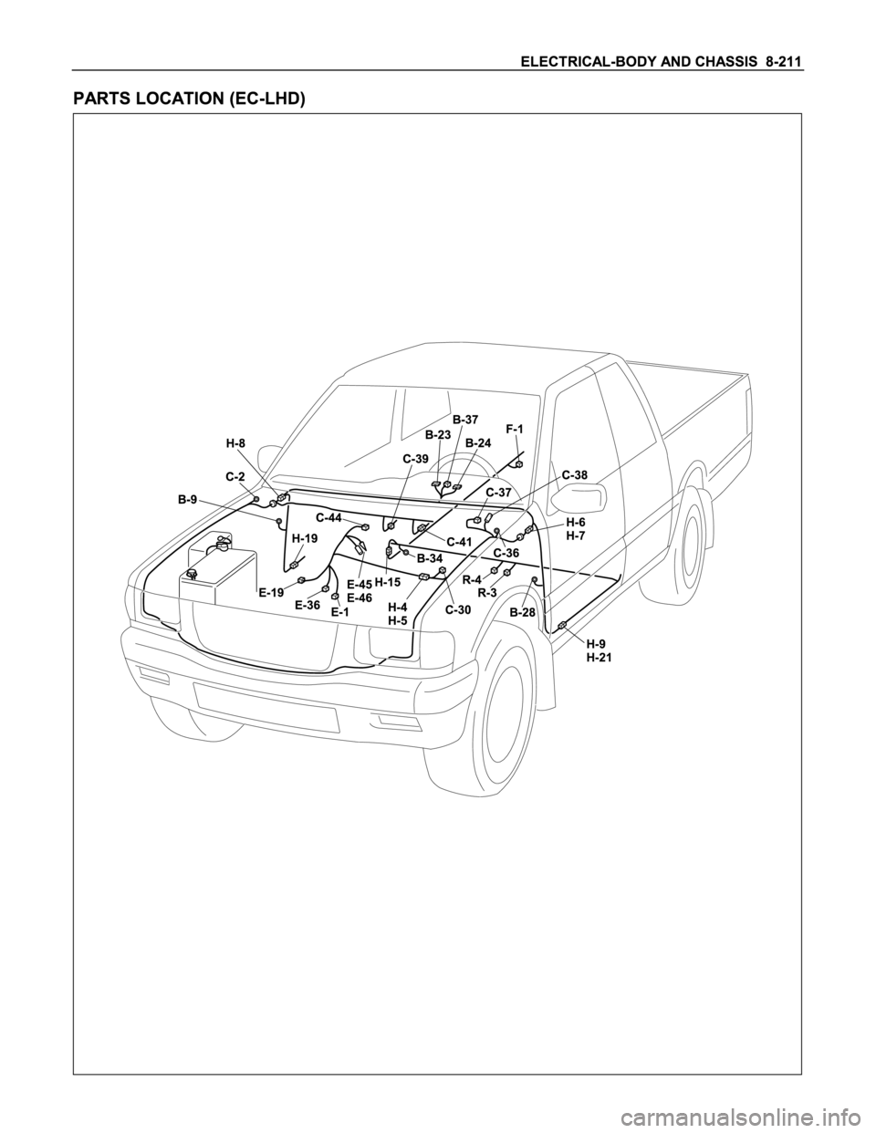 ISUZU TFS SERIES 1997  Workshop Manual 