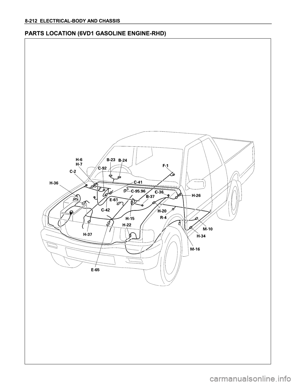 ISUZU TFS SERIES 1997  Workshop Manual 