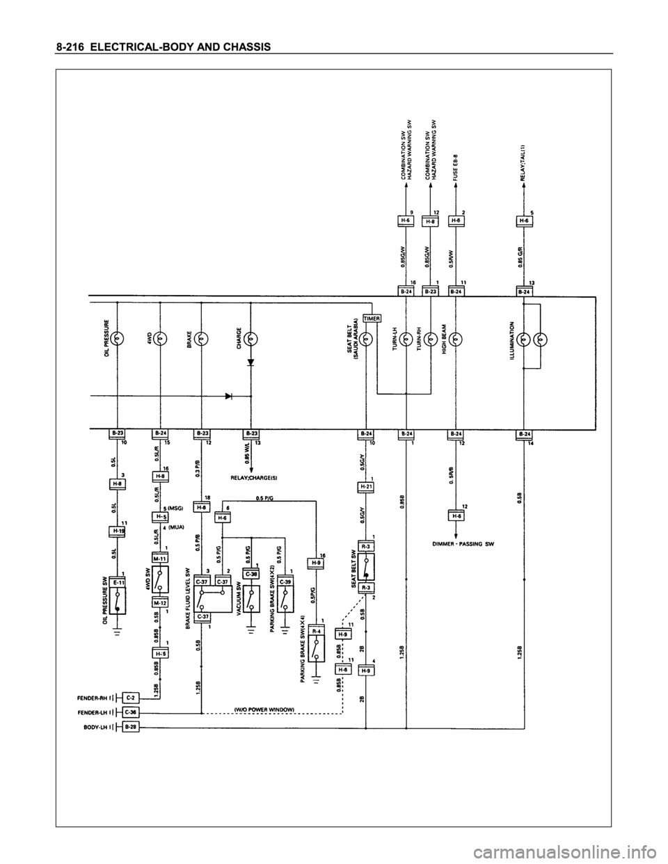 ISUZU TFS SERIES 1997  Workshop Manual 