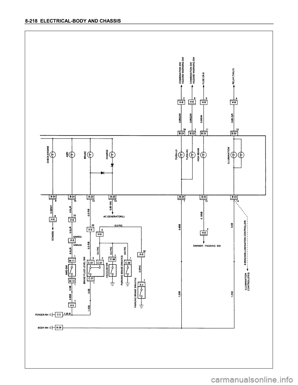 ISUZU TFS SERIES 1997  Workshop Manual 