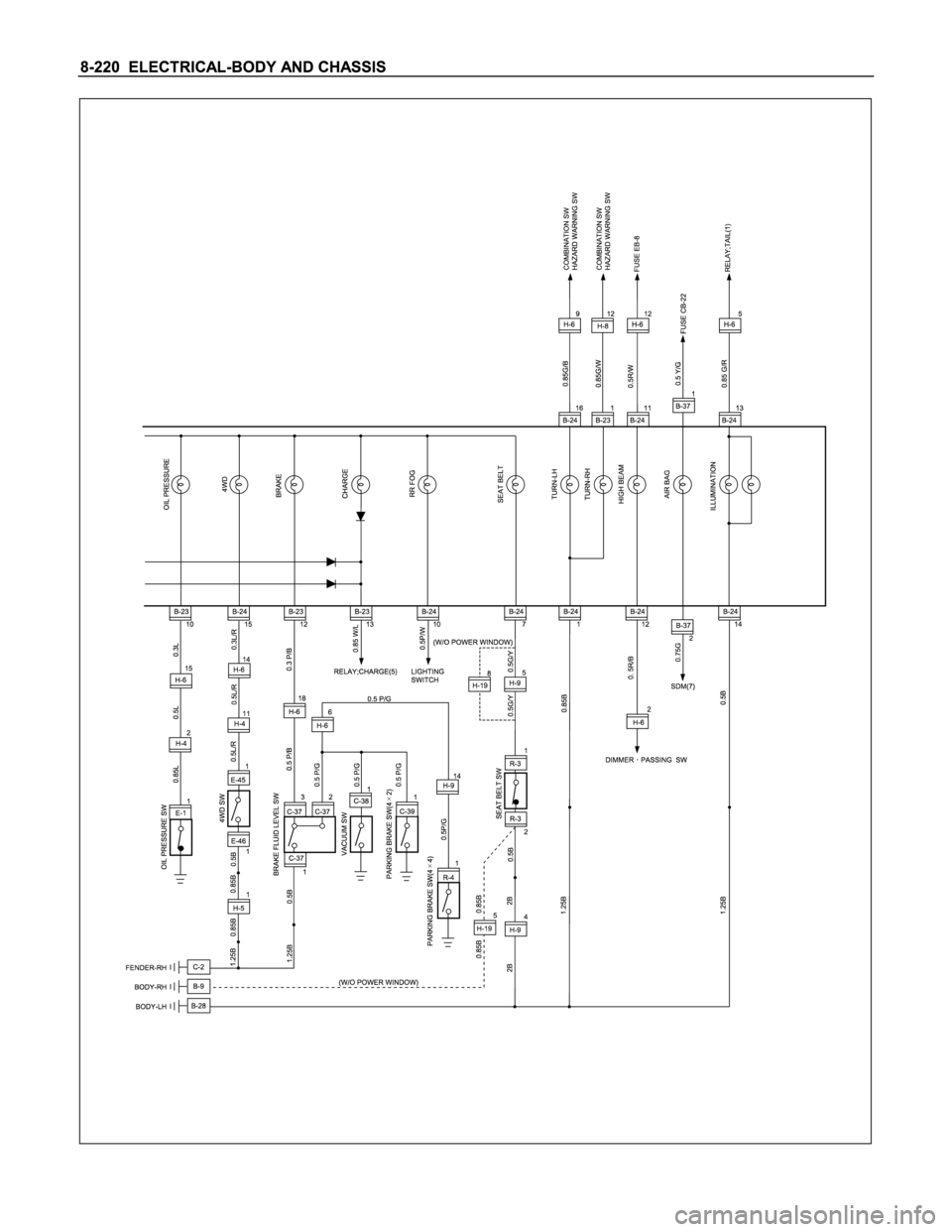 ISUZU TFS SERIES 1997  Workshop Manual ~
·
· 