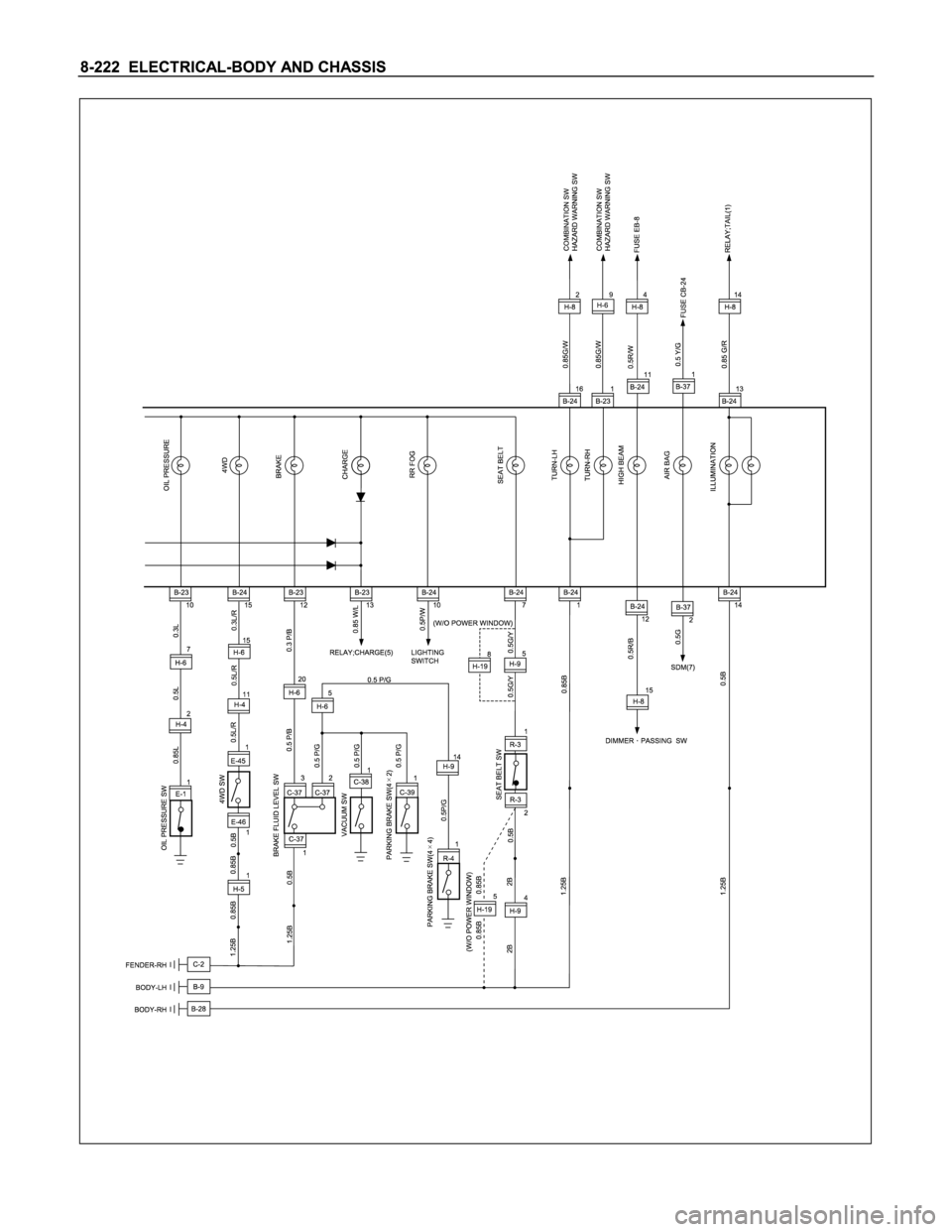 ISUZU TFS SERIES 1997  Workshop Manual ~
·
· 