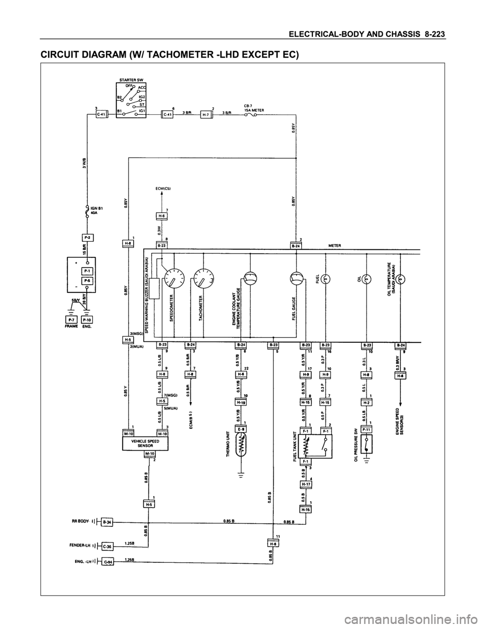 ISUZU TFS SERIES 1997  Workshop Manual 