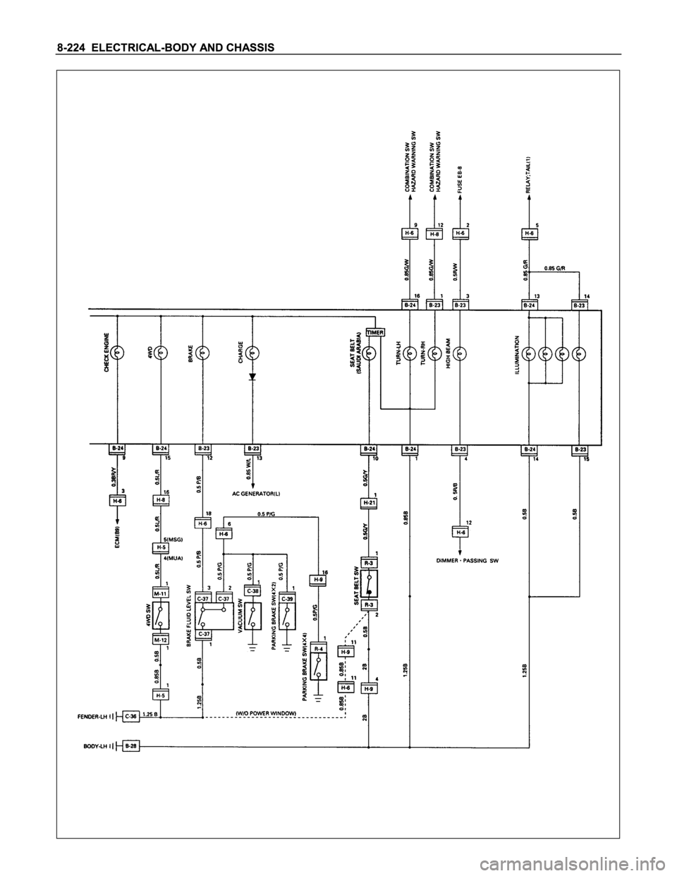 ISUZU TFS SERIES 1997  Workshop Manual 