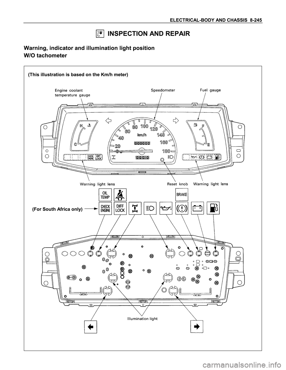 ISUZU TFS SERIES 1997  Workshop Manual 