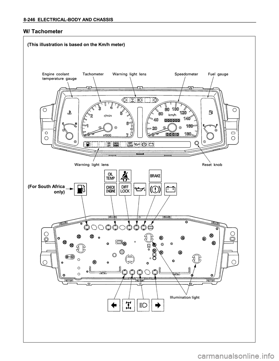 ISUZU TFS SERIES 1997  Workshop Manual 