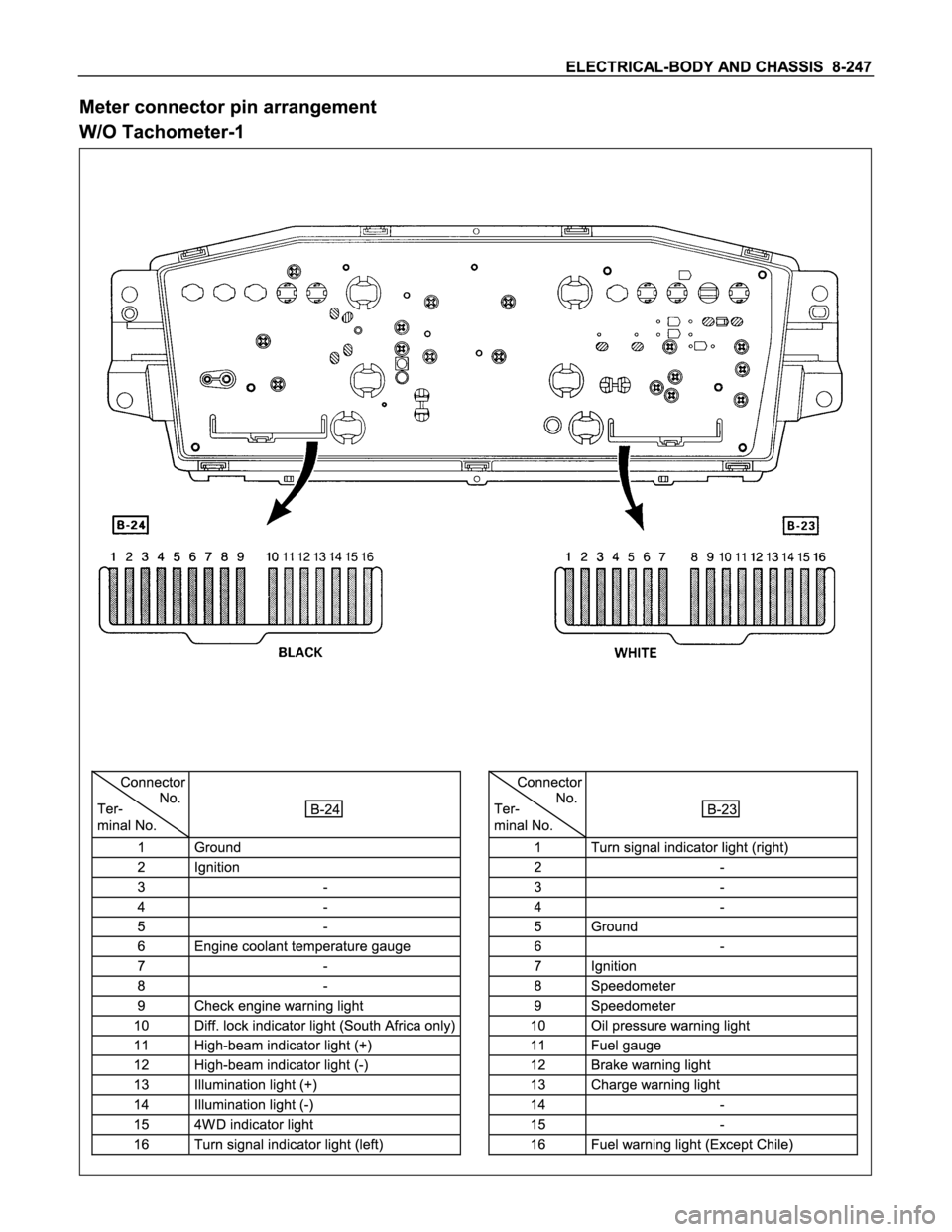 ISUZU TFS SERIES 1997  Workshop Manual 