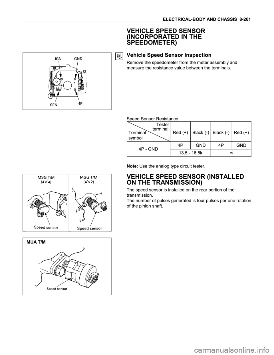 ISUZU TFS SERIES 1997  Workshop Manual 