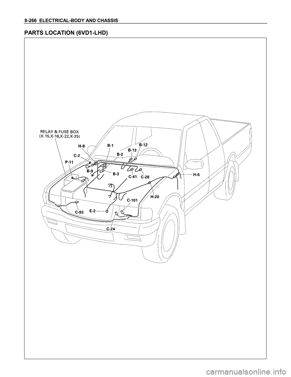 ISUZU TFS SERIES 1997  Workshop Manual 