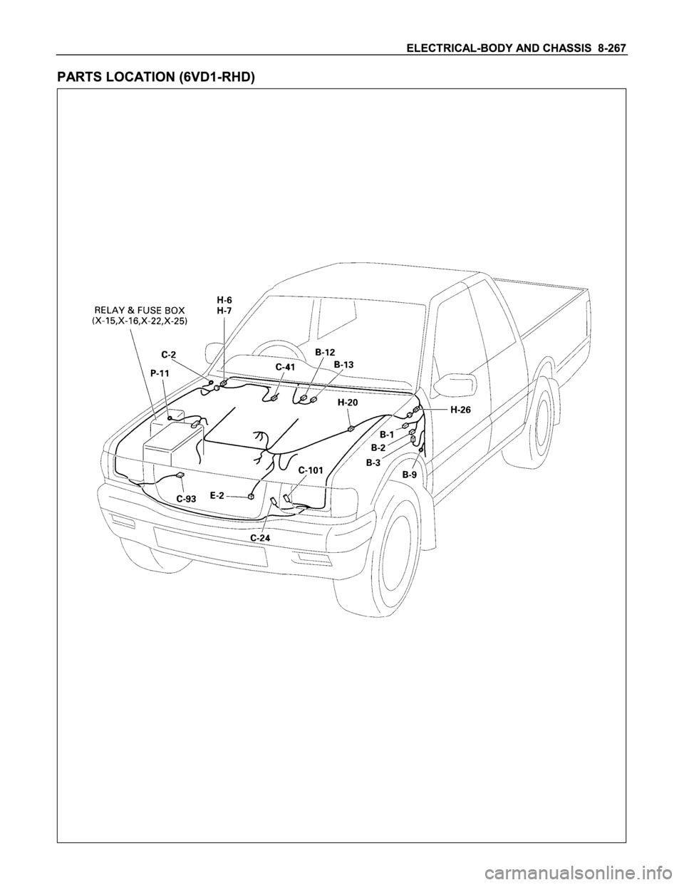 ISUZU TFS SERIES 1997  Workshop Manual 