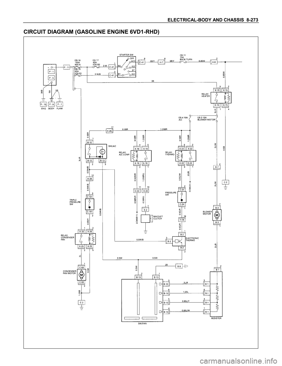 ISUZU TFS SERIES 1997  Workshop Manual 
