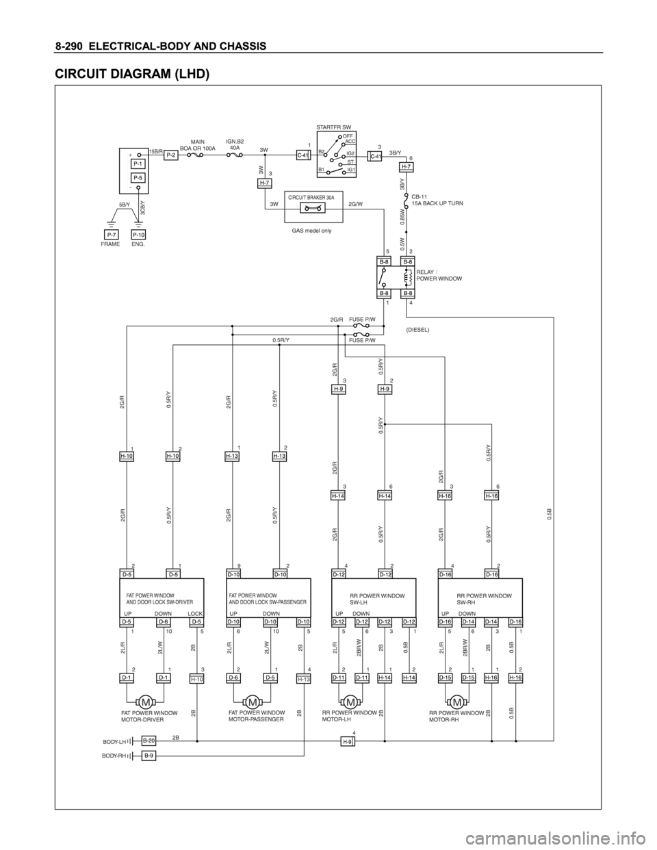 ISUZU TFS SERIES 1997  Workshop Manual  