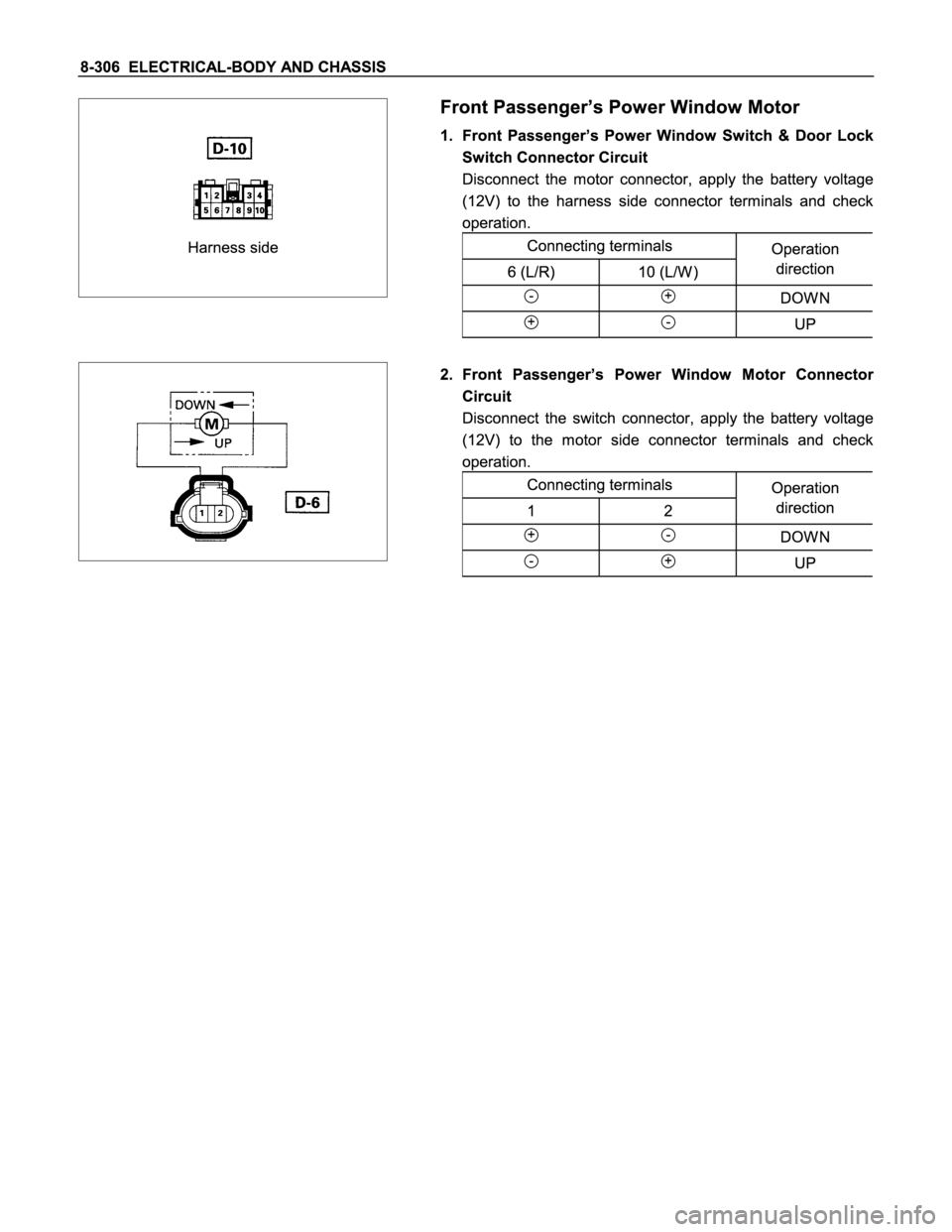 ISUZU TFS SERIES 1997  Workshop Manual 
