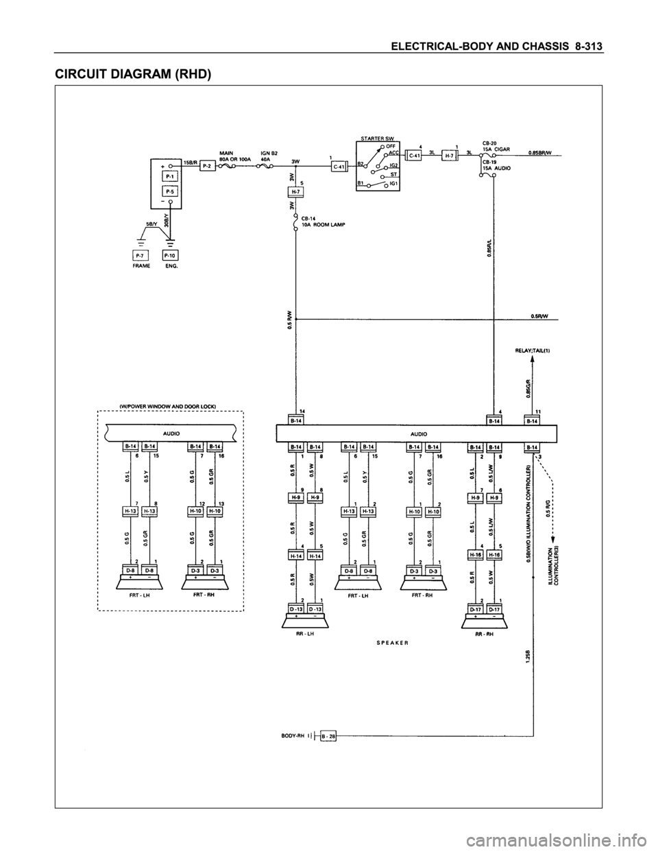 ISUZU TFS SERIES 1997  Workshop Manual 