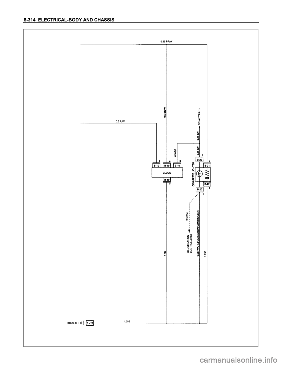 ISUZU TFS SERIES 1997  Workshop Manual 