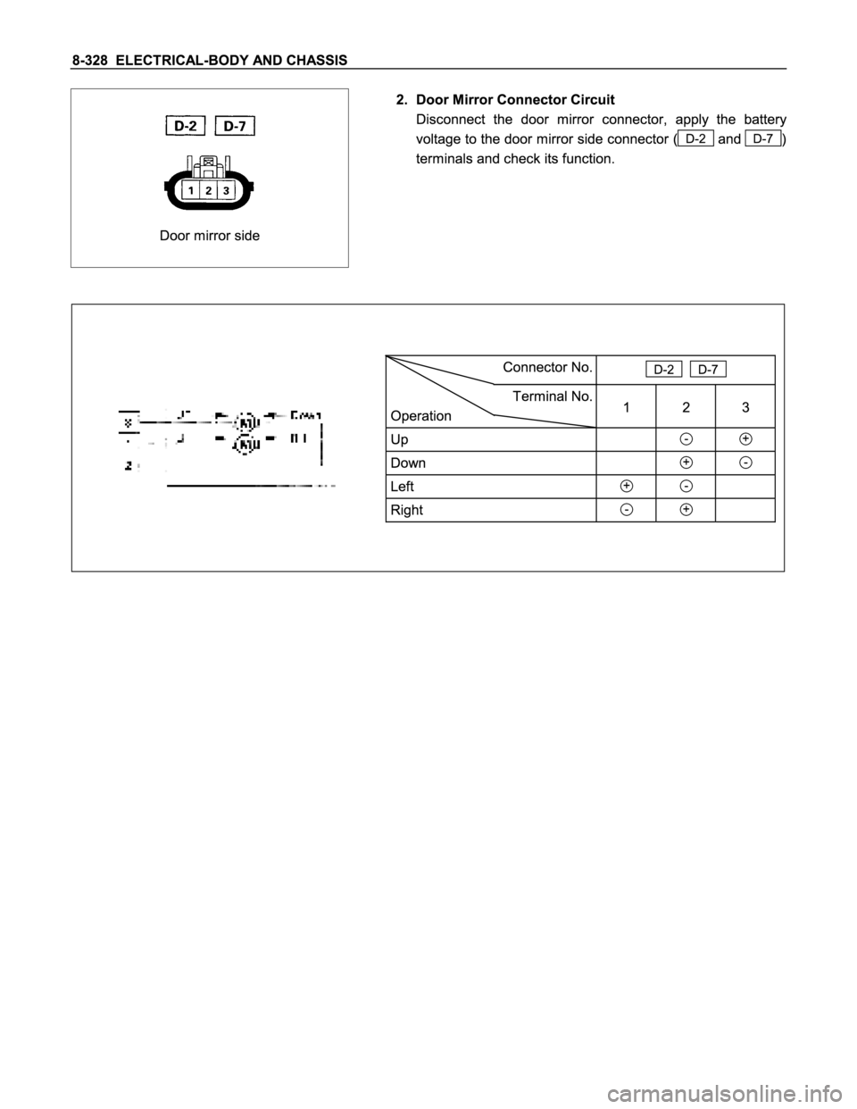 ISUZU TFS SERIES 1997  Workshop Manual 