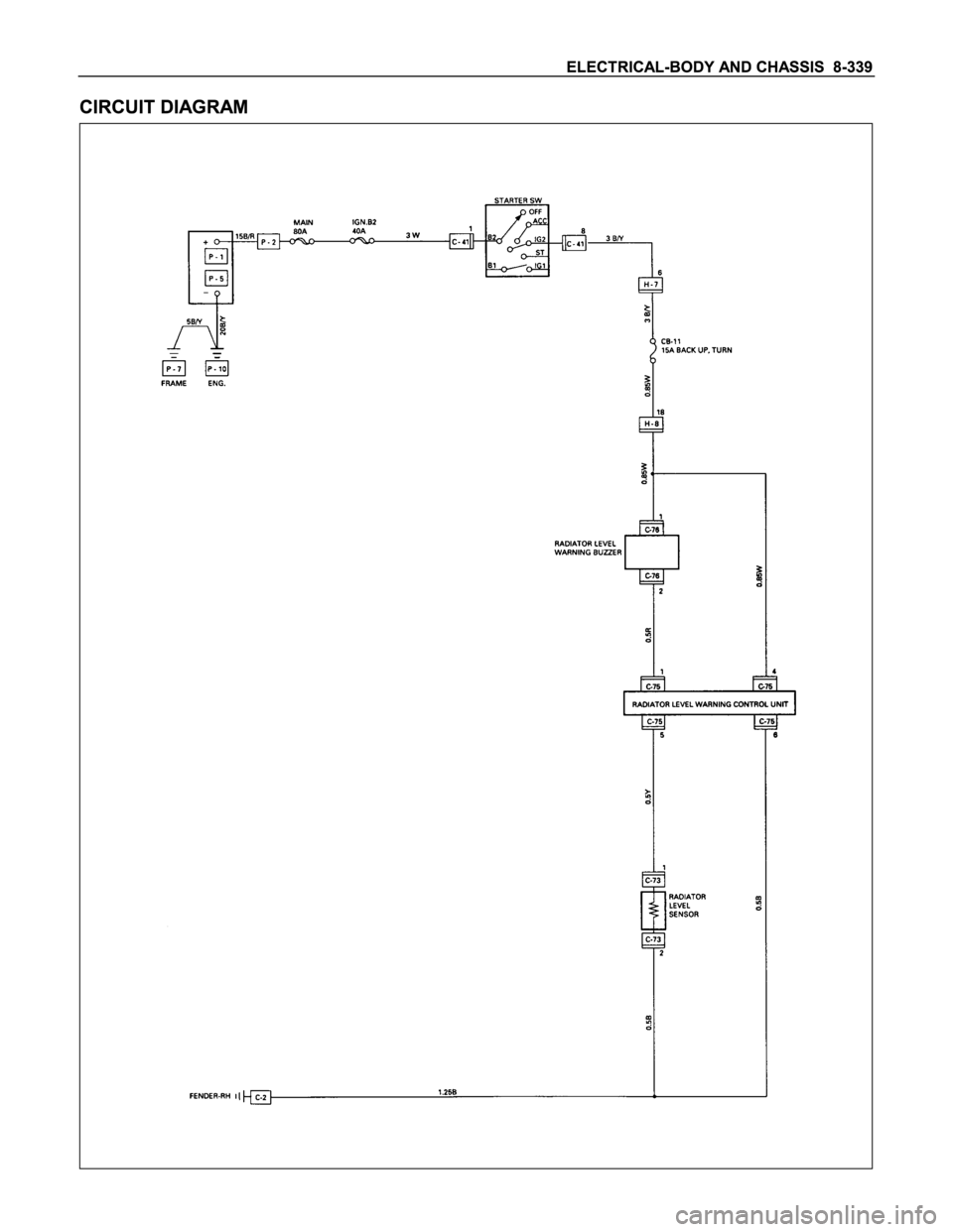 ISUZU TFS SERIES 1997  Workshop Manual 