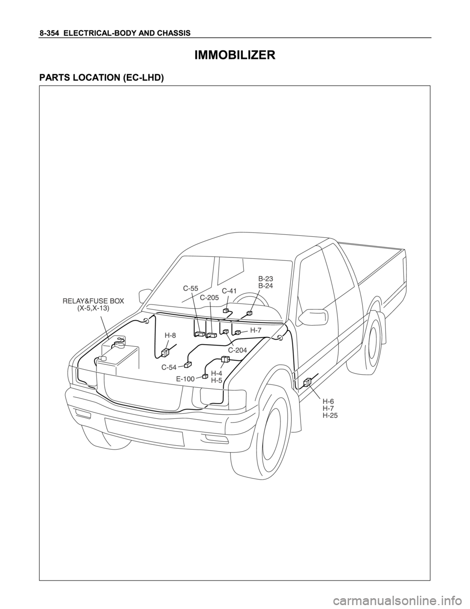 ISUZU TFS SERIES 1997  Workshop Manual 