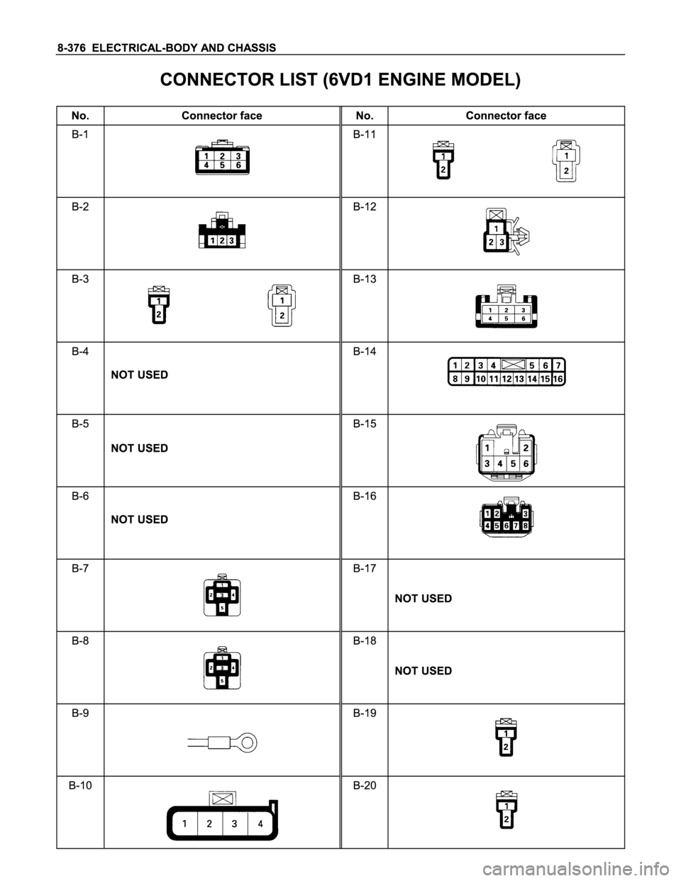 ISUZU TFS SERIES 1997  Workshop Manual 
