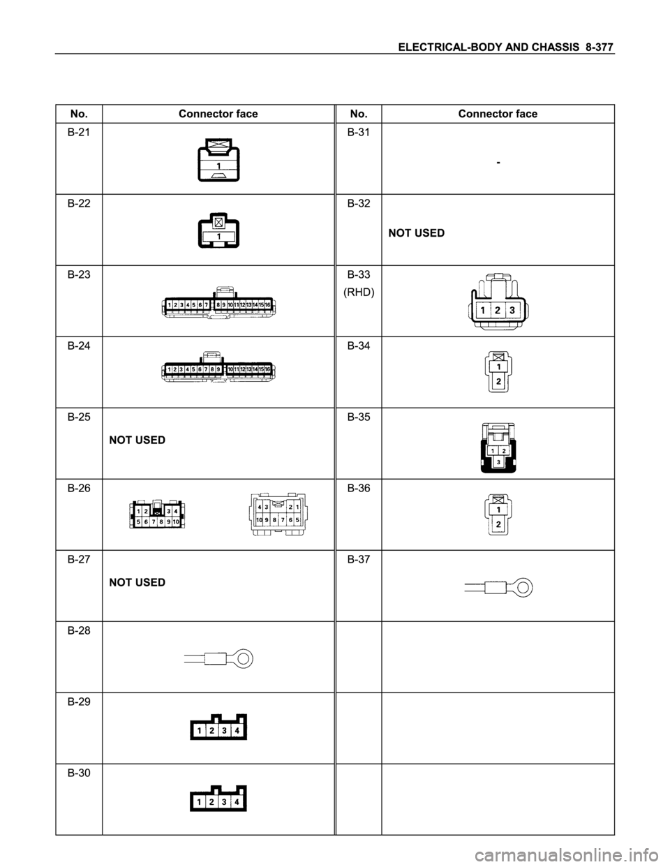 ISUZU TFS SERIES 1997  Workshop Manual 
