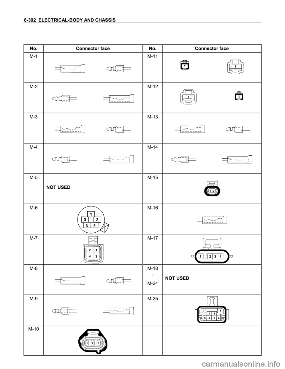 ISUZU TFS SERIES 1997  Workshop Manual 
