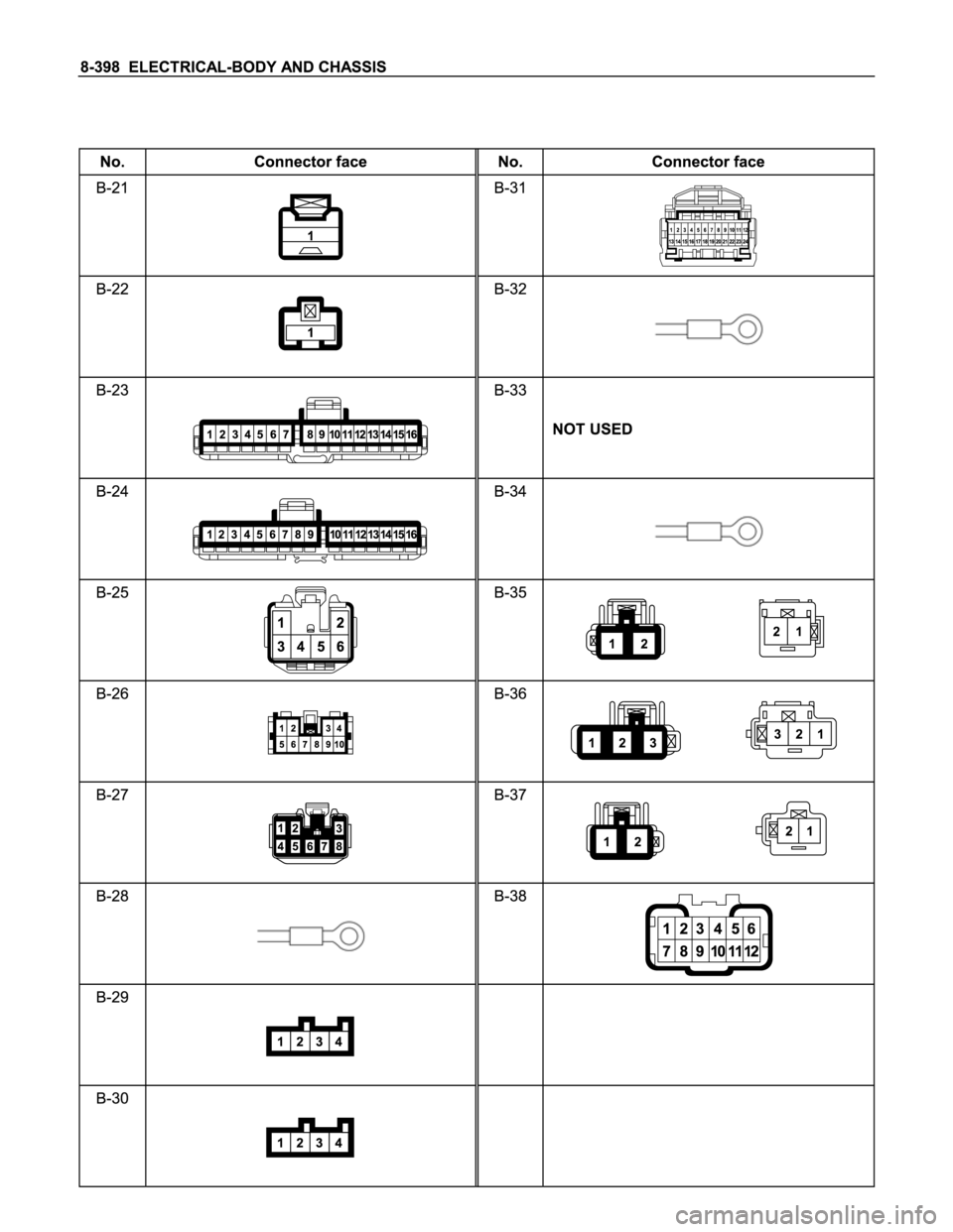 ISUZU TFS SERIES 1997  Workshop Manual 