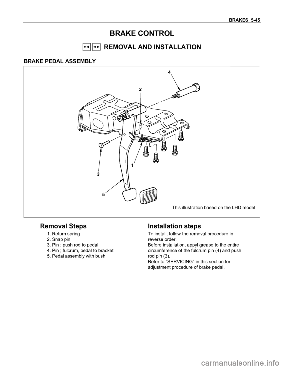 ISUZU TFS SERIES 1997  Workshop Manual BRAKES  5-45
BRAKE CONTROL
   REMOVAL AND INSTALLATION
BRAKE PEDAL ASSEMBLY
This illustration based on the LHD model
Removal Steps
1. Return spring
2. Snap pin
3. Pin ; push rod to pedal
4. Pin ; fulc