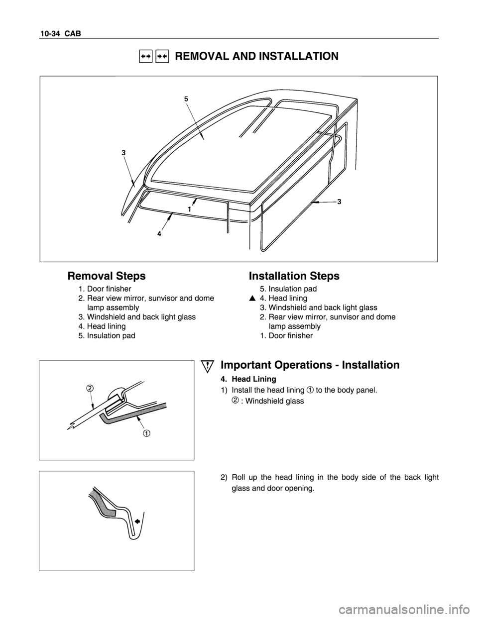 ISUZU TFS SERIES 1997  Workshop Manual 