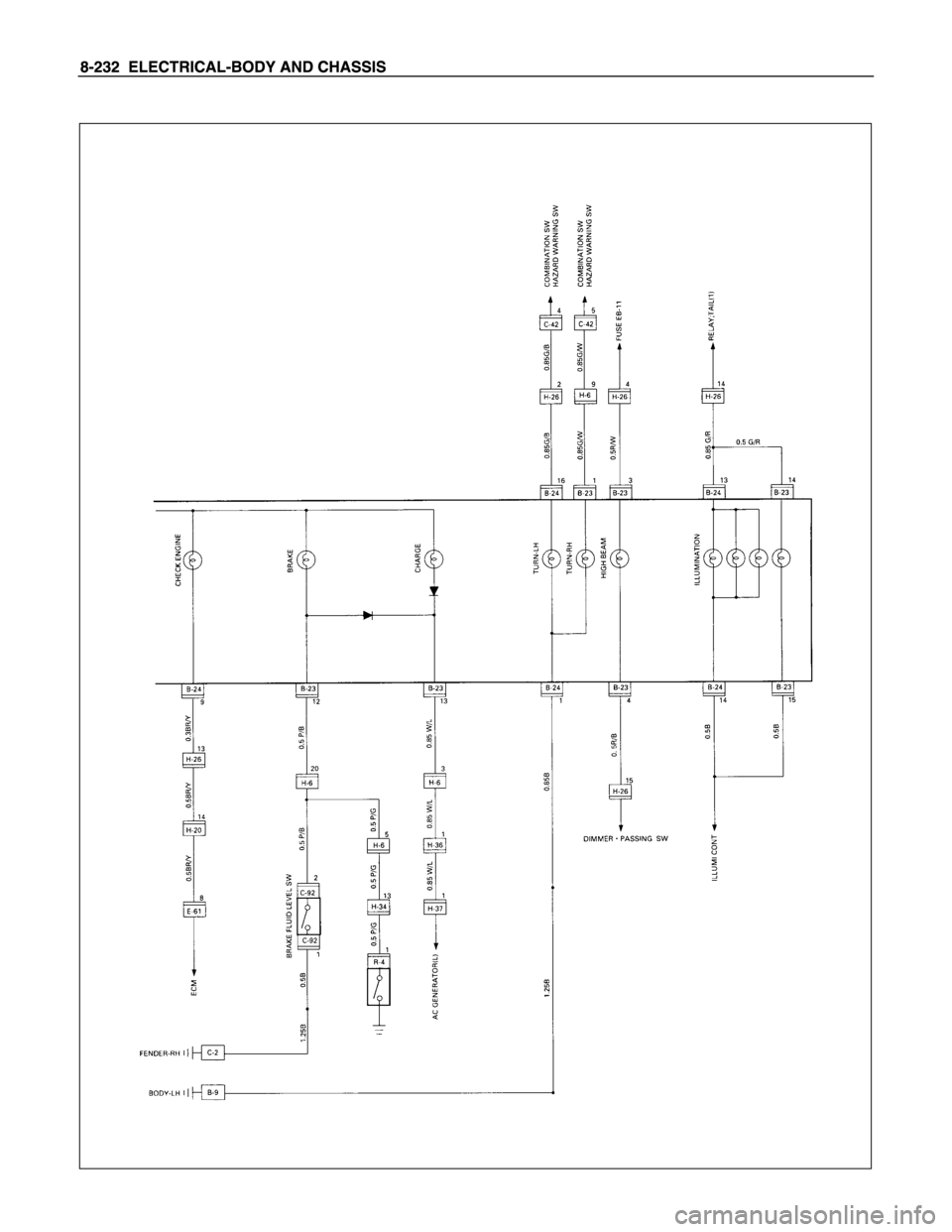 ISUZU TFS SERIES 1997  Workshop Manual 