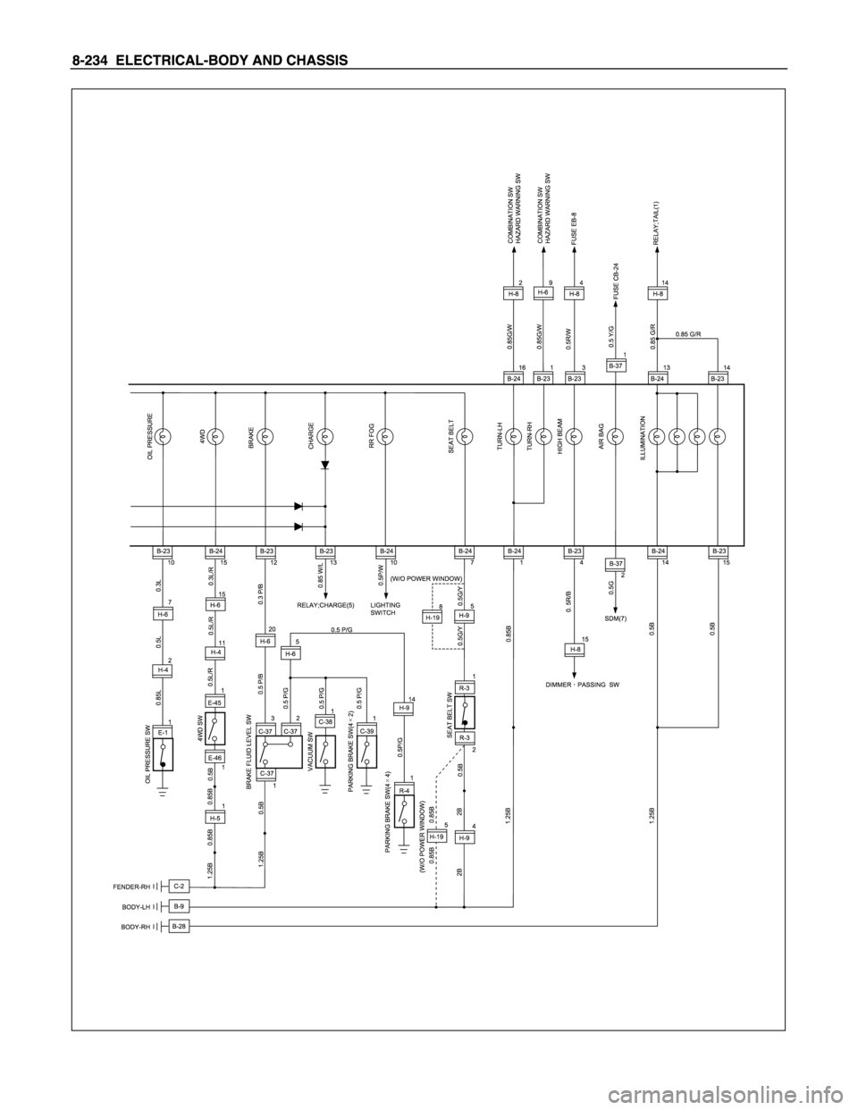 ISUZU TFS SERIES 1997  Workshop Manual ~
·
· 
