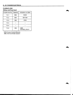 Page 1216
