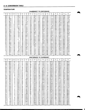 Page 1912