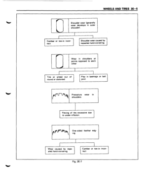 Page 205