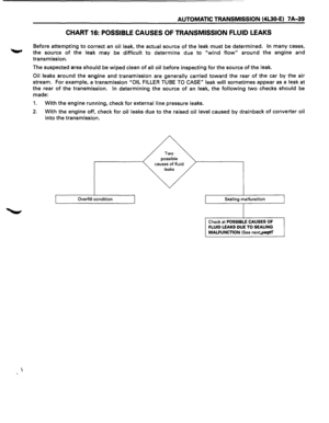 Page 911