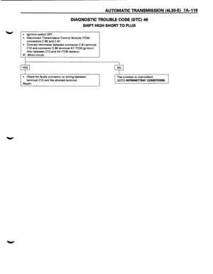 Page 991