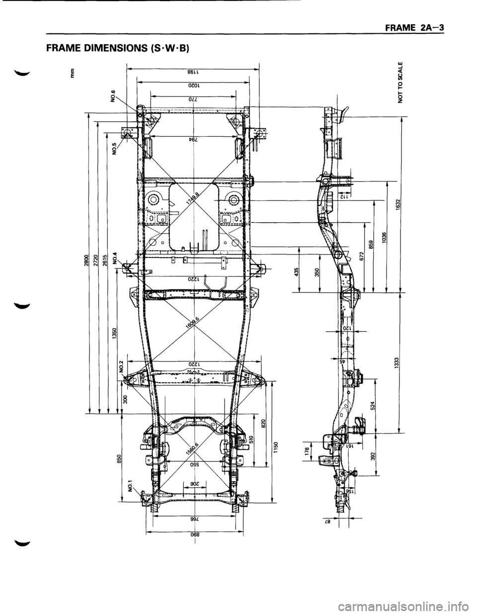 ISUZU TROOPER 1995  Workshop Manual FRAME DIMENSIONS (S·W·B) 
E E B6ll 
OZOL 
068 
FRAME 2A-3 
w ....1 <( &l 
~ 
b z  