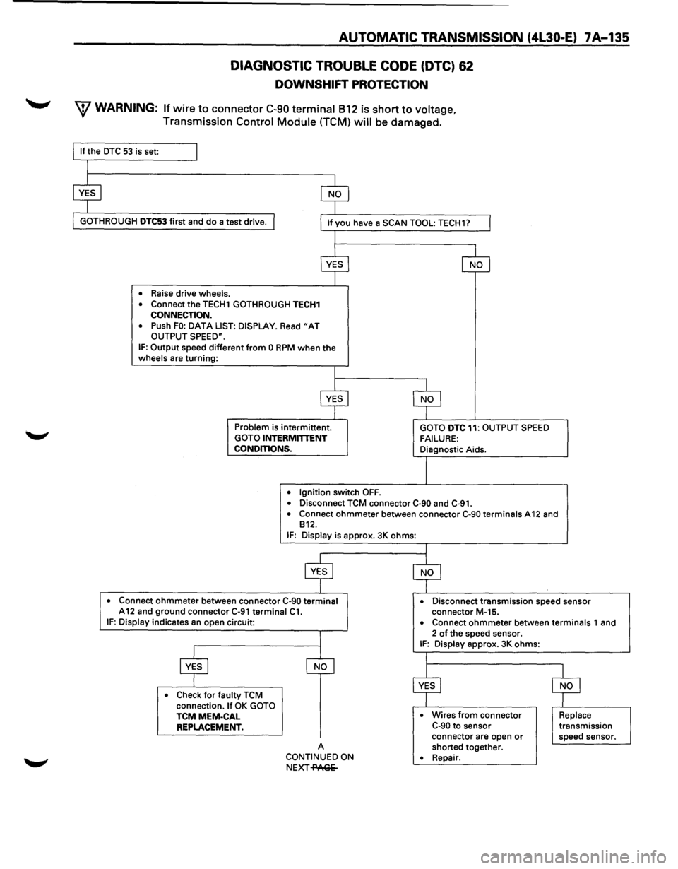 ISUZU TROOPER 1995  Workshop Manual AUTOMATIC TRANSMISSION  (4l30-E) 7 A .... 135 
DIAGNOSTIC TROUBLE CODE (DTC) 62 
DOWNSHIFT  PROTECTION 
W WARNING: If wire to connector C-90 terminal 812 is short to voltage, 
Transmission Control Mod