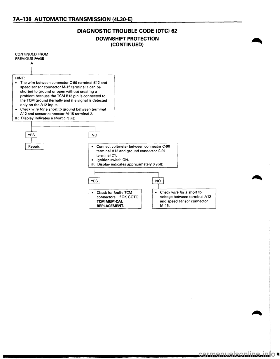ISUZU TROOPER 1995  Workshop Manual 7A-136 AUTOMATIC TRANSMISSION (4l30-E) 
DIAGNOSTIC TROUBLE CODE (DTC) 62 
DOWNSHIFT  PROTECTION 
(CONTINUED) 
CONTINUED  FROM 
PREVIOUS PA(;Ii 
A 
HINT: 
• 
The wire between  connector C-90 terminal